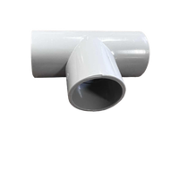 Conduit Fittings
